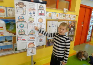 Chłopiec stoi pod tablicą, wskazuje palcem jedną z zasad Kodeksu Małego Patrioty.